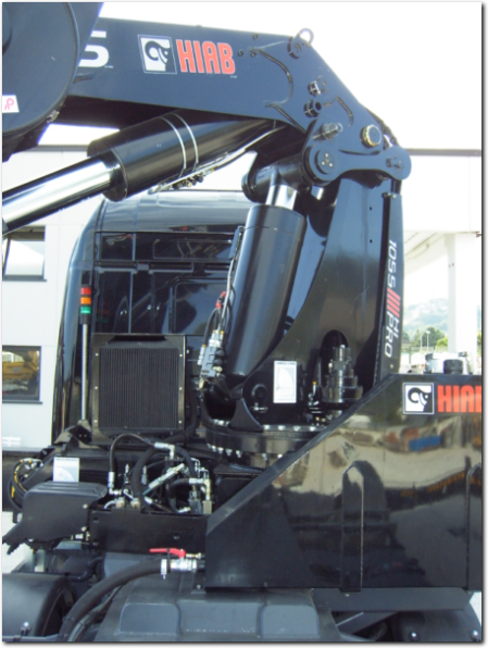 Progettazione del telaio